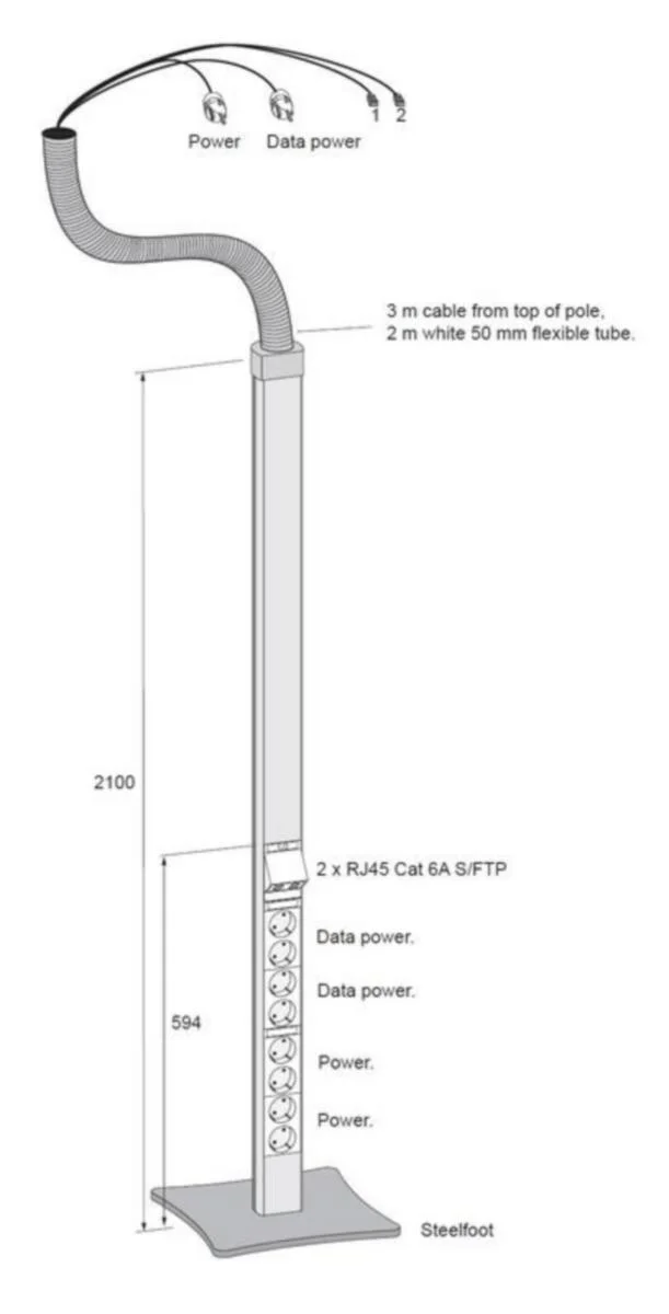 Pistorasiapylväs Mp-Bolagen U522V Al 4+4S 2Rj45 Cat6A Val