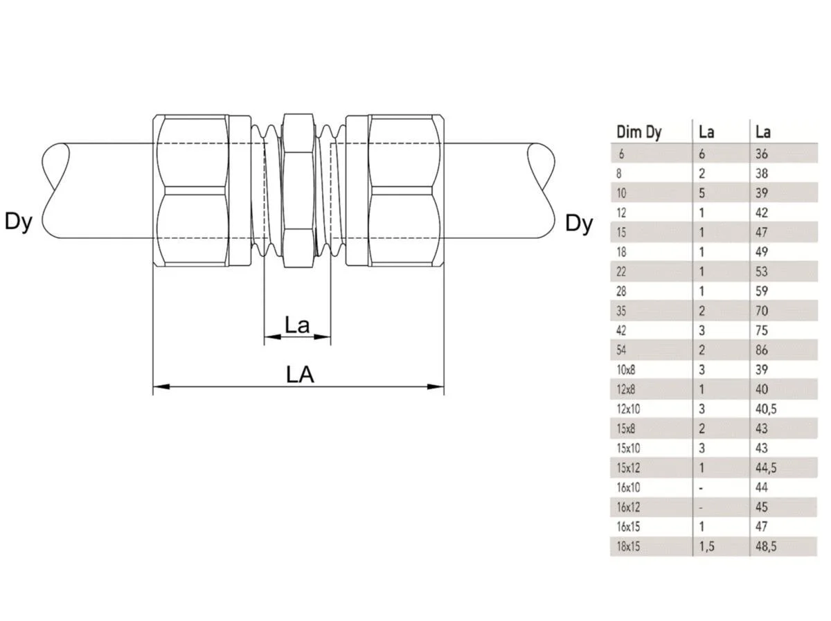 Puserrusliitin Suora Vatette 15 Mm (0310500)