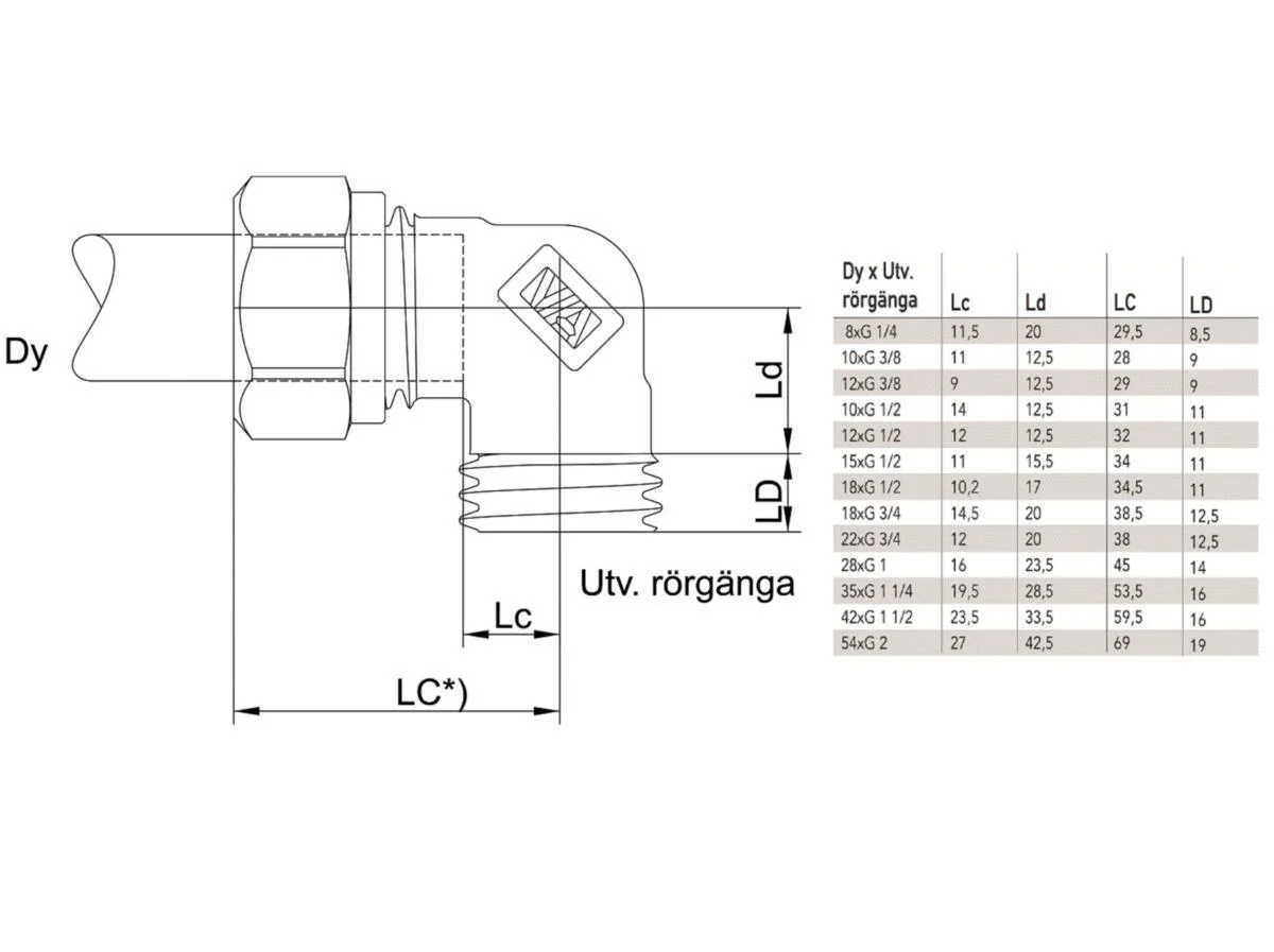 Puserruskulmaliitin Uk Vatette 18X3/4 (0350836)