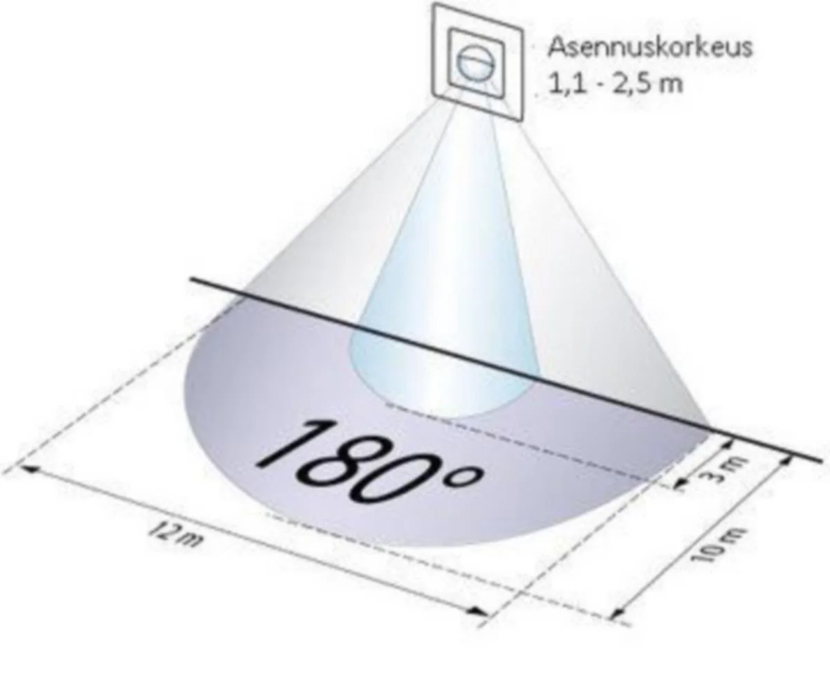 Liiketunnistin Indoor 180-R 180 2300W Ip20