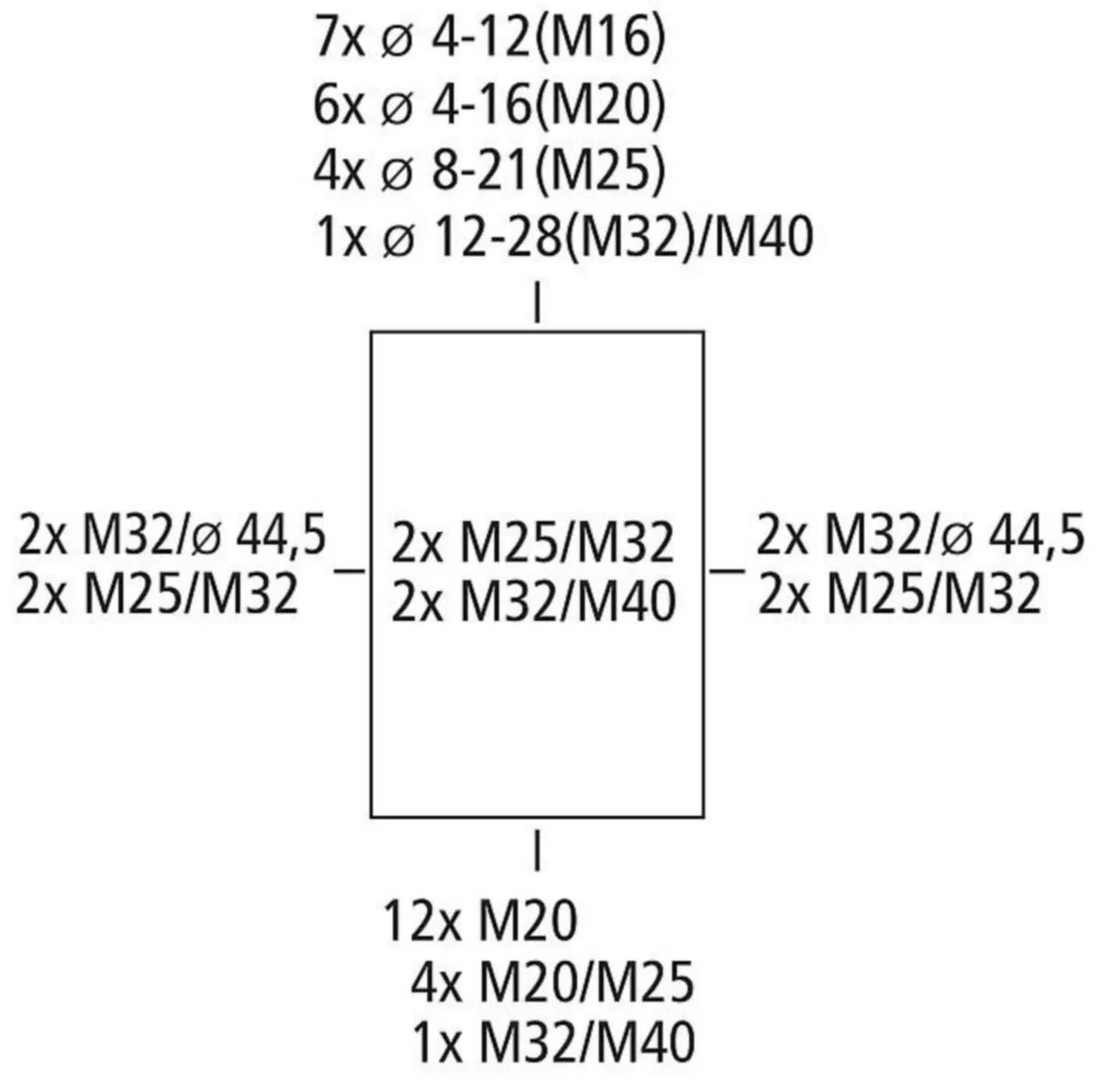 Moduulikotelo Pinta Spelsberg Ak 24 Basic