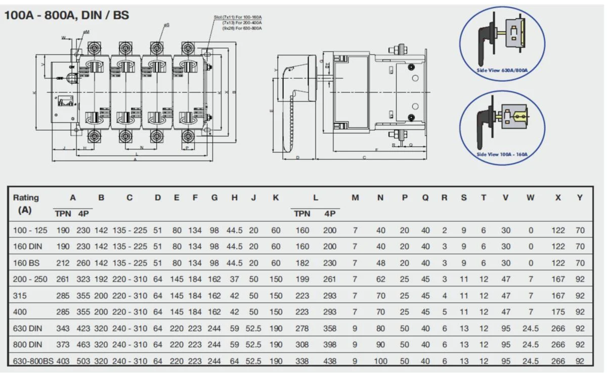 Kytkinvaroke C\U0026S Sdf-D12 3P 630A