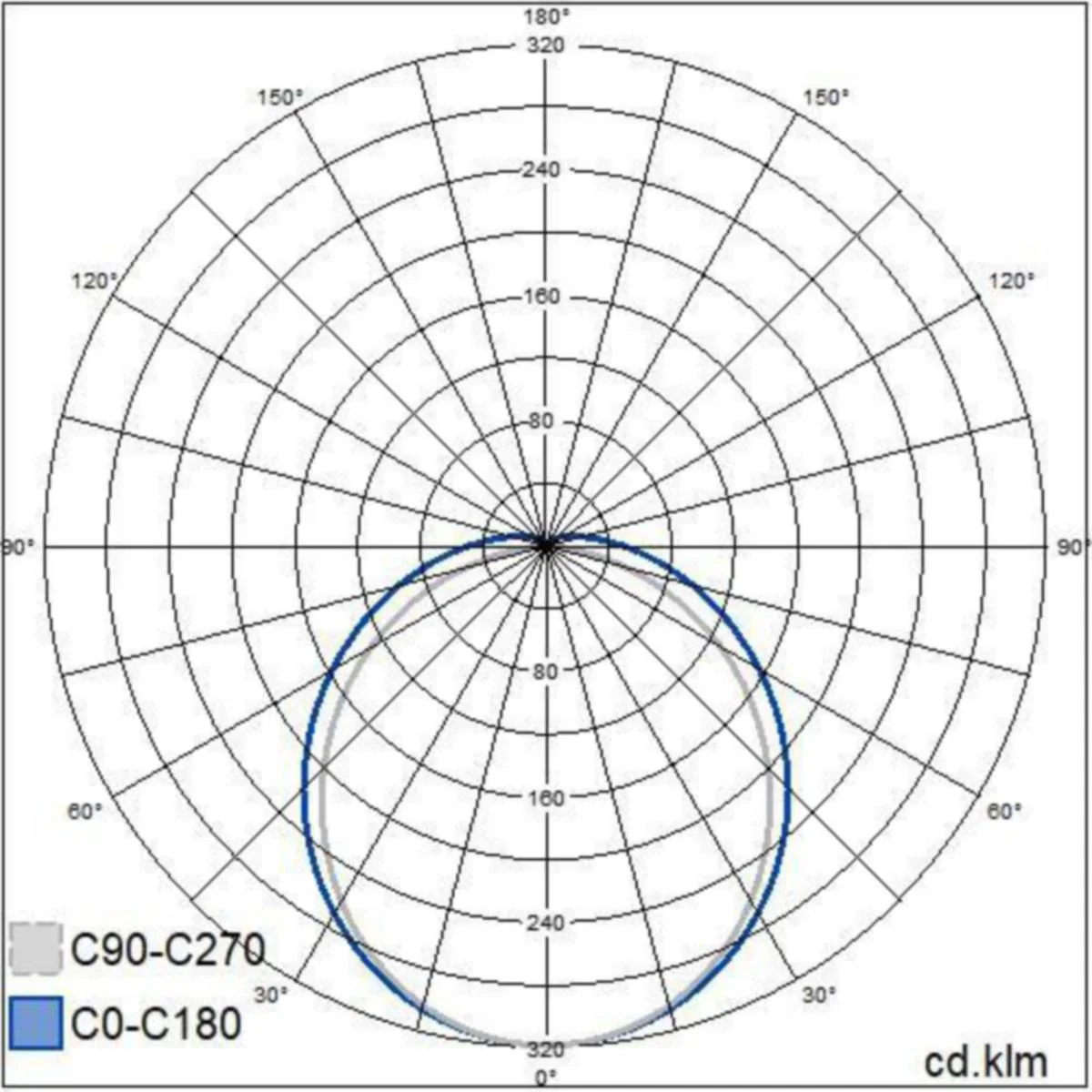 Työpistevalaisin Handy 750 Ip21 11W 830/840 Dso Wh
