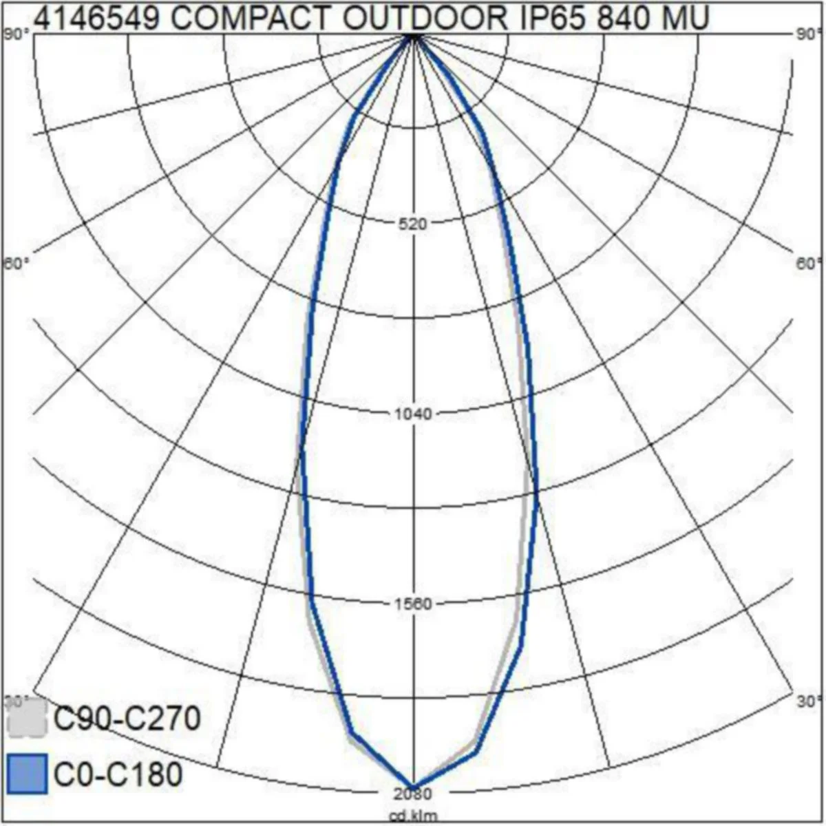 Alasvalo Compact Compact Outdoor Ip65 840 Mu