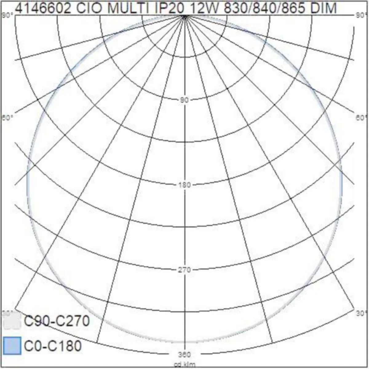 Alasvalo Cio Multi Ip20 12W 830/840/865 Dim Wh