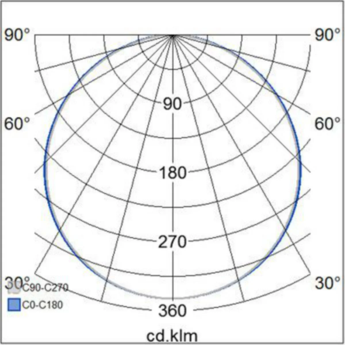 Alasvalo Flat Sq 225 Ip44 15W/840 Dim Pco Wh