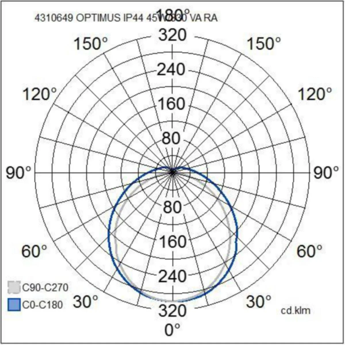 Tunnistinvalaisin Optimus Ip44 45W/830 Ra Pco Wh