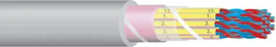 Instrumentointikaapeli Nestor Kjaam-Hf 2X(2+1)X0,5 Dca Pk200